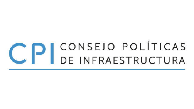 CPI