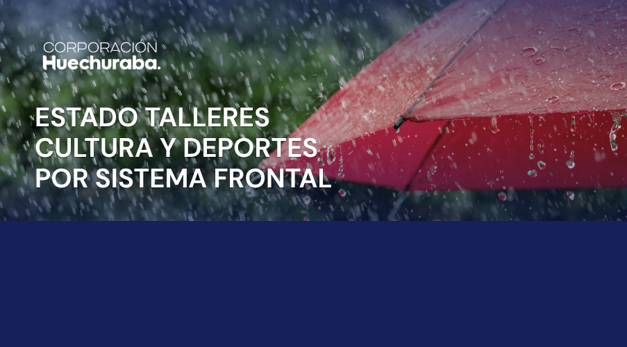 Talleres por Lluvia