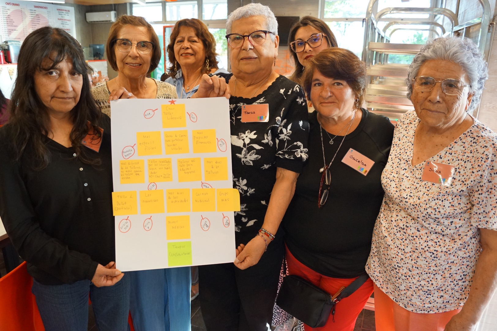 Diagnóstico Rehabilitación